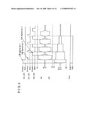 CAPACITANCE DETECTING APPARATUS diagram and image