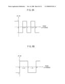 DELAY LOCKED LOOP (DLL) CIRCUITS HAVING AN EXPANDED OPERATION RANGE AND METHODS OF OPERATING THE SAME diagram and image