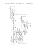 DLL CIRCUIT diagram and image