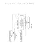 DLL CIRCUIT diagram and image