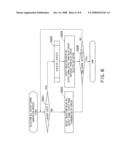 DLL CIRCUIT diagram and image