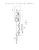 DLL CIRCUIT diagram and image