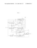 CIRCUIT AND METHOD FOR CORRECTING DUTY CYCLE diagram and image