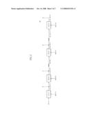 CIRCUIT AND METHOD FOR CORRECTING DUTY CYCLE diagram and image