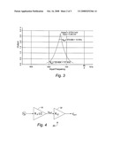 Active Lc Band Pass Filter diagram and image