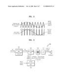 Digital Audio Amplifier and Digital Audio Amplifying Method Therefor diagram and image