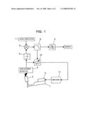 Highly Sensitive Force/Mass Detection Method and Device Using Phase Synchronization Circuit diagram and image