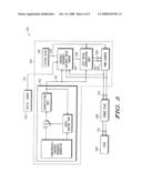 DISCRETE DITHERED FREQUENCY PULSE WIDTH MODULATION diagram and image