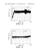 DISCRETE DITHERED FREQUENCY PULSE WIDTH MODULATION diagram and image