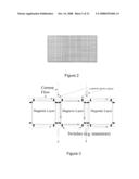 Superconducting Systems diagram and image