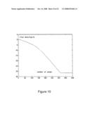 Superconducting Systems diagram and image