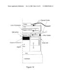 Superconducting Systems diagram and image