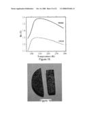 Superconducting Systems diagram and image