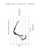 Superconducting Systems diagram and image