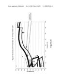 Superconducting Systems diagram and image