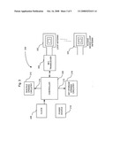 RESTRICTED RANGE LOCKBOX, ACCESS DEVICE AND METHODS diagram and image