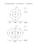Antenna Design and Interrogator System diagram and image
