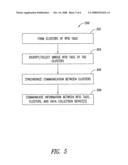 Stochastic Communication Protocol Method and System For Radio Frequency Identification (Rfid) Tags Based on Coalition Formation, Such as For Tag-To-Tag Communication diagram and image