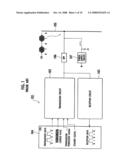 Vehicular power line communication system diagram and image