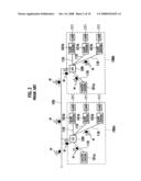 Vehicular power line communication system diagram and image