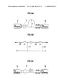 Vehicular power line communication system diagram and image