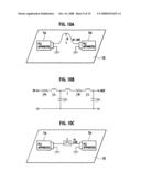 Vehicular power line communication system diagram and image