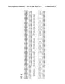 Distributed Monitoring Method diagram and image