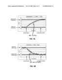 Method and apparatus for performing a real-time root-cause analysis by analyzing degrading telemetry signals diagram and image