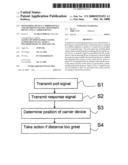 Monitoring Device, Carrier Device and Method Involving Monitoring Device and a Carrier Device diagram and image