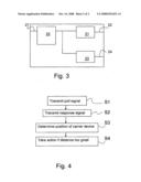 Monitoring Device, Carrier Device and Method Involving Monitoring Device and a Carrier Device diagram and image