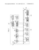 Electronic apparatus, remote controller and remote control system diagram and image