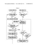 Electronic apparatus, remote controller and remote control system diagram and image