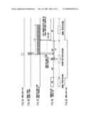 Electronic apparatus, remote controller and remote control system diagram and image