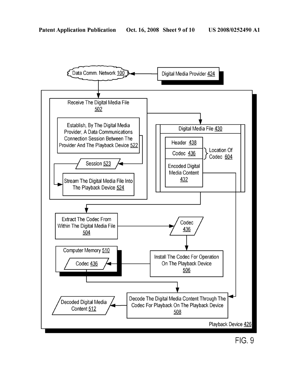 Merging A Codec With A Digital Media File and Playing A Digital Media File On A Playback Device - diagram, schematic, and image 10