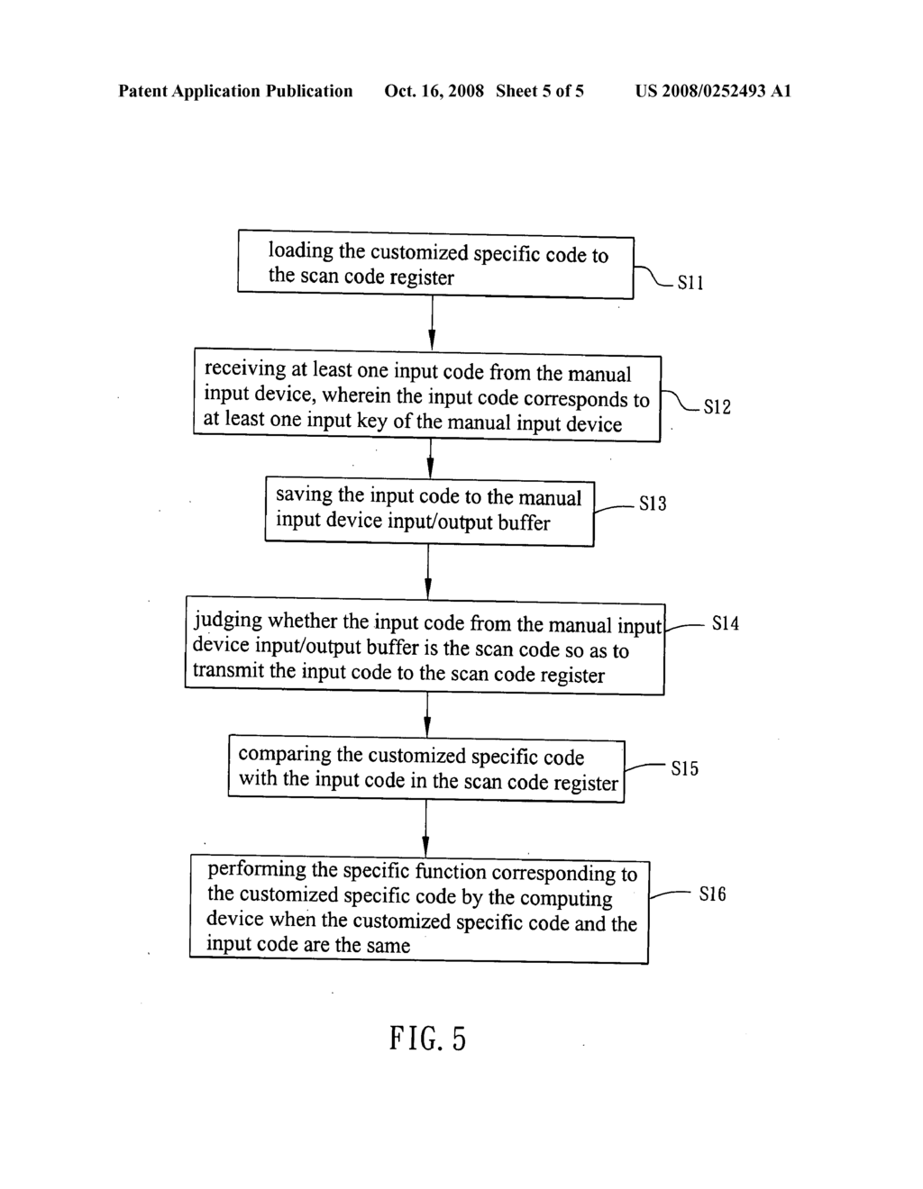 Method of setting specific scan codes for manual input device - diagram, schematic, and image 06