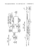 TECHNIQUES FOR 9B10B AND 7B8B CODING AND DECODING diagram and image