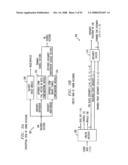 TECHNIQUES FOR 9B10B AND 7B8B CODING AND DECODING diagram and image