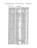 TECHNIQUES FOR 9B10B AND 7B8B CODING AND DECODING diagram and image