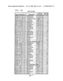 TECHNIQUES FOR 9B10B AND 7B8B CODING AND DECODING diagram and image