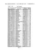 TECHNIQUES FOR 9B10B AND 7B8B CODING AND DECODING diagram and image