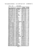 TECHNIQUES FOR 9B10B AND 7B8B CODING AND DECODING diagram and image