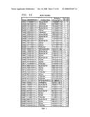 TECHNIQUES FOR 9B10B AND 7B8B CODING AND DECODING diagram and image