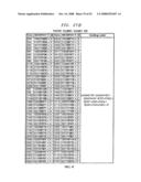 TECHNIQUES FOR 9B10B AND 7B8B CODING AND DECODING diagram and image