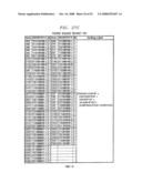 TECHNIQUES FOR 9B10B AND 7B8B CODING AND DECODING diagram and image