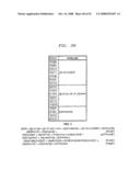 TECHNIQUES FOR 9B10B AND 7B8B CODING AND DECODING diagram and image