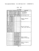 TECHNIQUES FOR 9B10B AND 7B8B CODING AND DECODING diagram and image