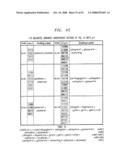 TECHNIQUES FOR 9B10B AND 7B8B CODING AND DECODING diagram and image