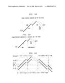 TECHNIQUES FOR 9B10B AND 7B8B CODING AND DECODING diagram and image