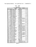 TECHNIQUES FOR 9B10B AND 7B8B CODING AND DECODING diagram and image