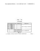 TECHNIQUES FOR 9B10B AND 7B8B CODING AND DECODING diagram and image